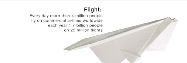 Flight: Every day more than 4 million people fly on commercial airlines worldwide; each year 1.7 billion people on 25 million flights.